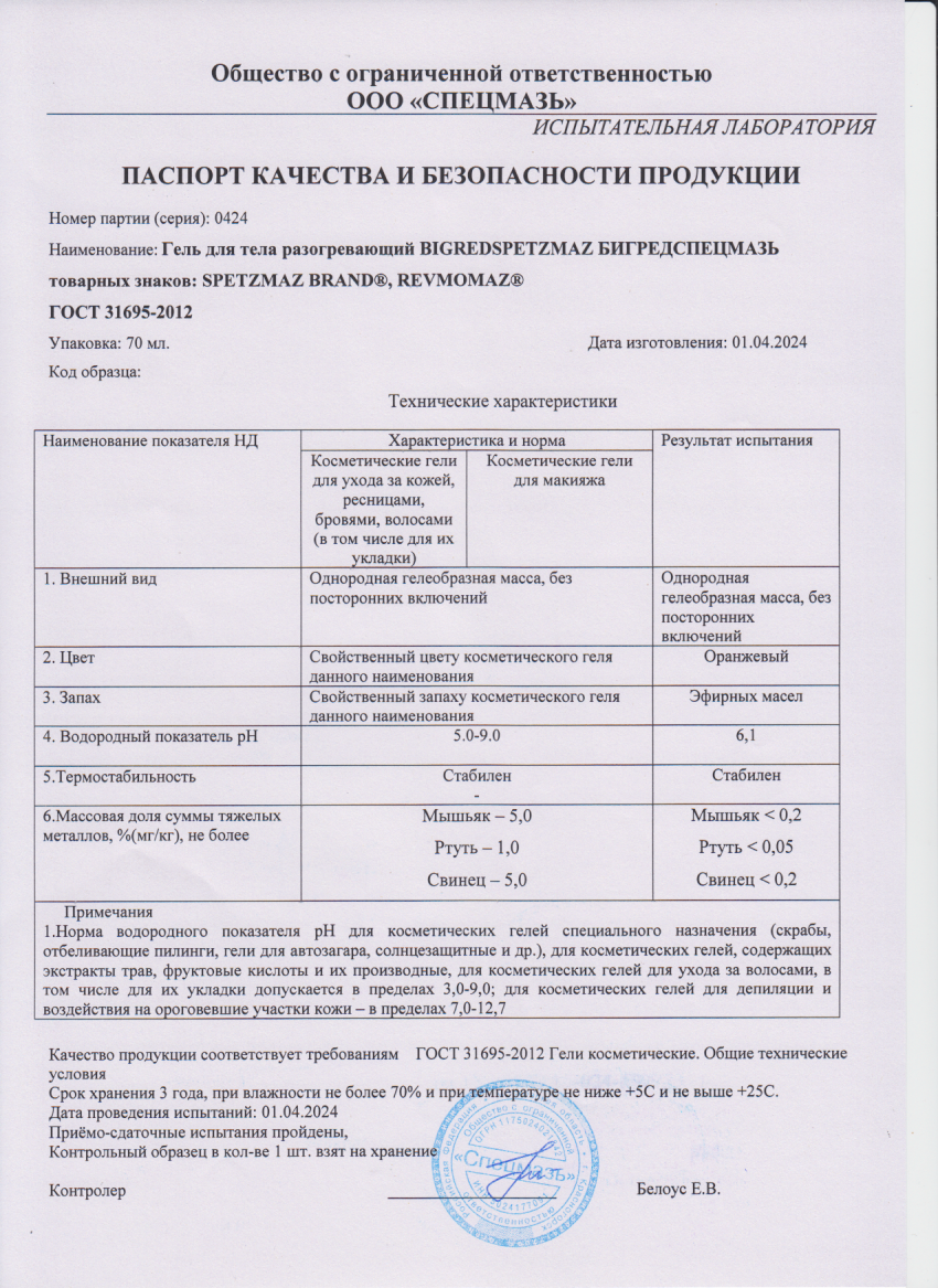 Паспорт №042024